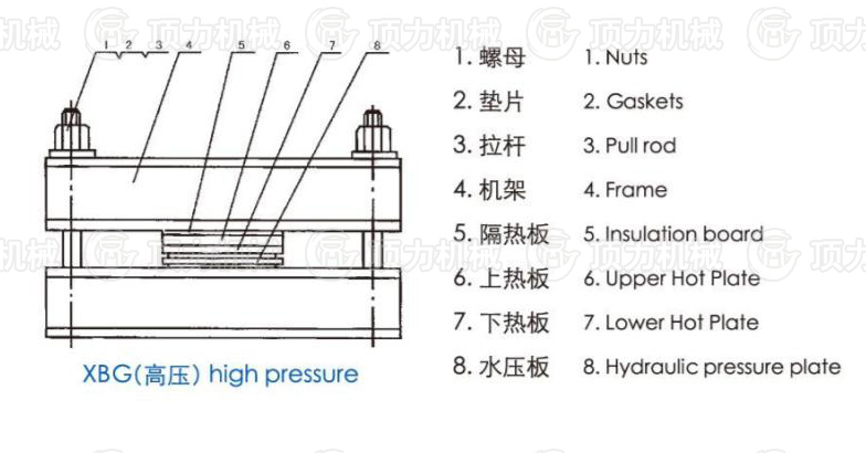 結(jié)構(gòu)示意圖2.jpg